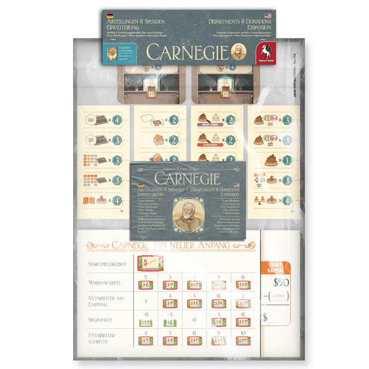CARNEGIE: Departments & Donations Expansion